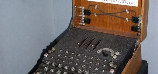 Enigma-codeermachine uit het Imerial War Museum