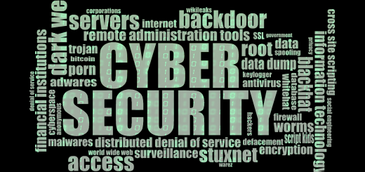 vdl woordenwolk cybersecurity digitale veiligheid