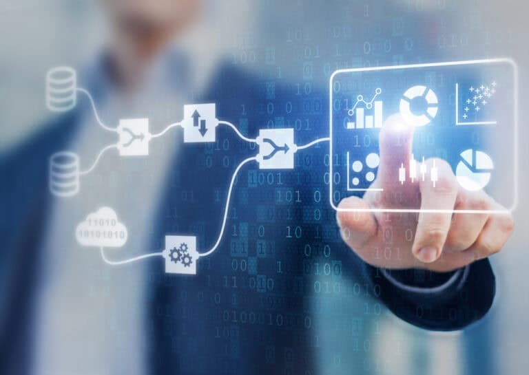 Datagedreven succes bij Shell
