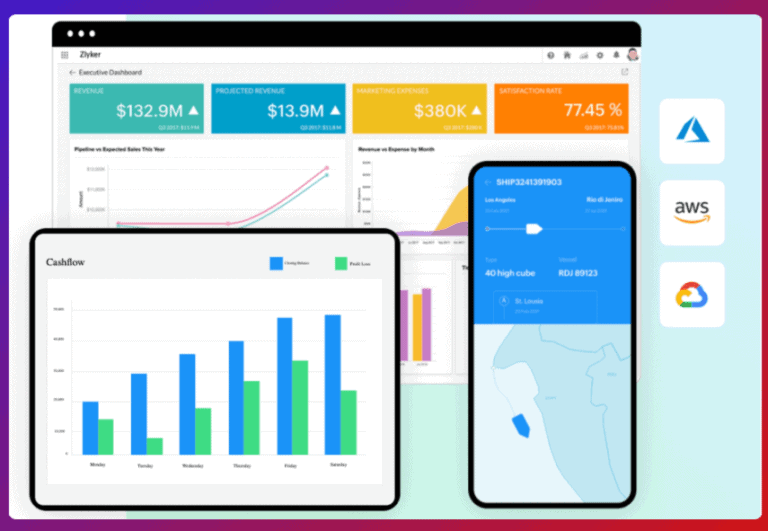 Zoho lanceert projectmanagementplatform Projects Plus