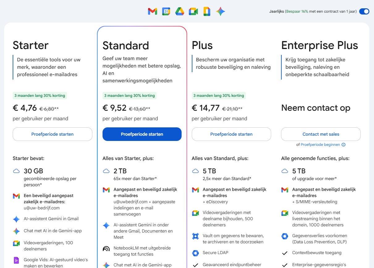 Google Workspace Overzicht van Google Workspace-prijsplannen in het Nederlands, met Starter-, Standard-, Plus- en Enterprise Plus-opties met details over Google Gemini-integratie, gemarkeerde functies, maandelijkse tarieven en proefknoppen.