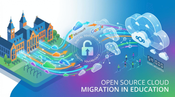 SURF rolt Nextcloud breed uit naar Nederlandse onderwijsinstellingen