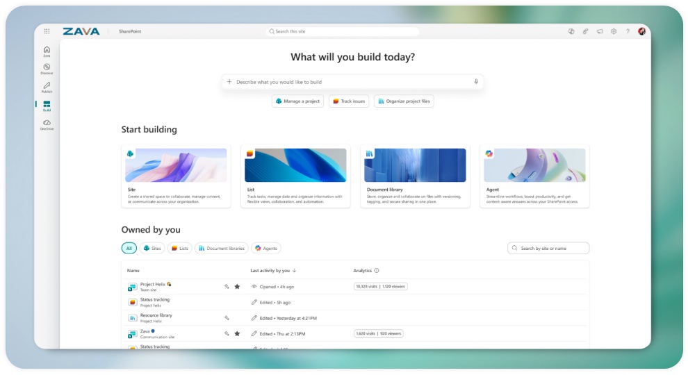 Schermafbeelding van een SharePoint-webinterface met de titel "Wat ga je vandaag bouwen?", met opties om een site, lijst, documentbibliotheek of pagina te maken, plus een sectie met documenten en sites die eigendom zijn van gebruikers.