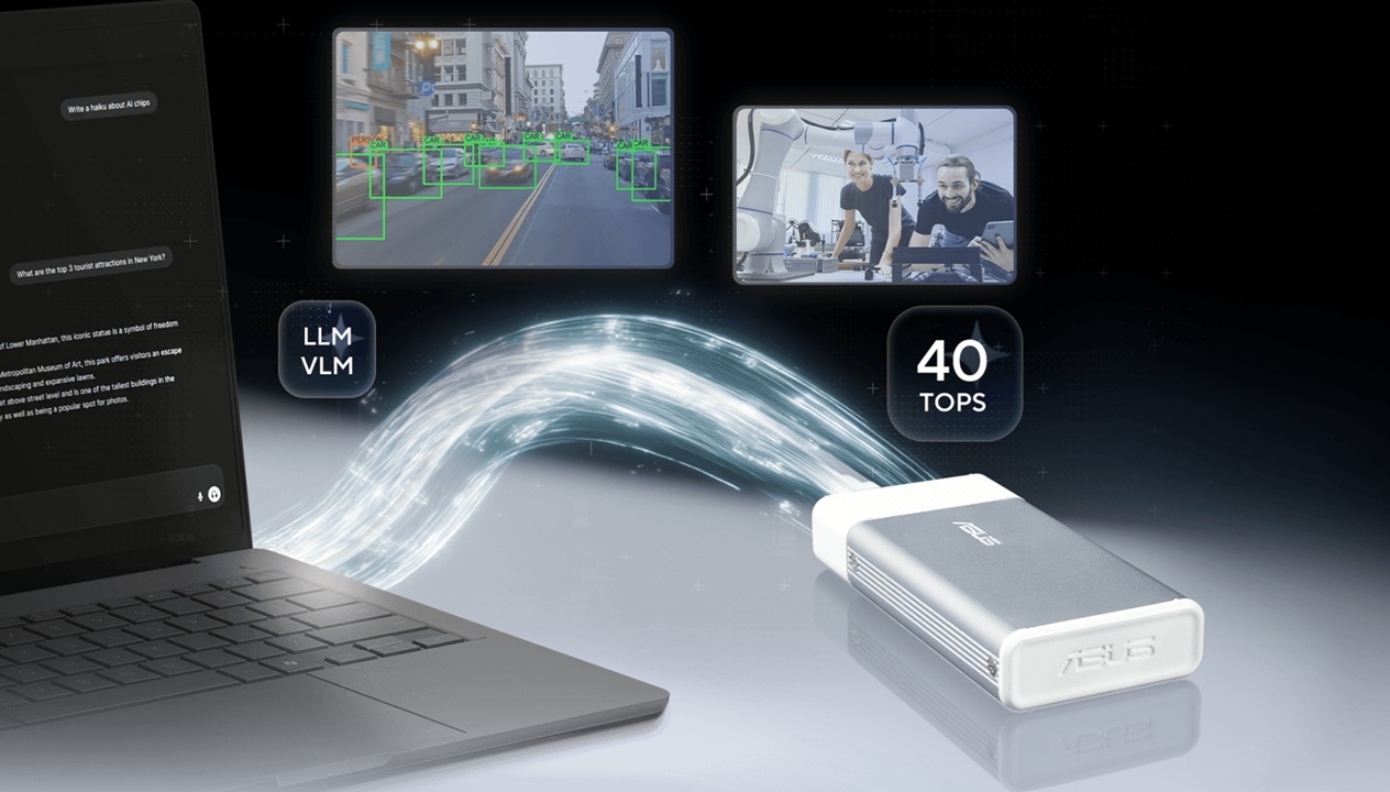 Een compact ASUS-apparaat aangesloten op een laptop, met visuele afbeeldingen van AI-verwerking, objectdetectie en het "40 TOPS"-prestatielabel.