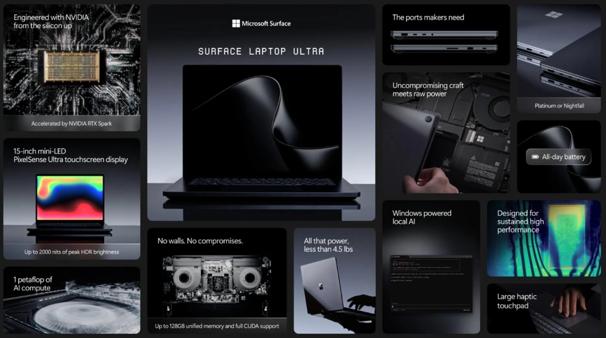 Collage met de kenmerken van de Microsoft Surface Laptop Ultra, waaronder Nvidia RTX Spark hoge prestaties, AI-mogelijkheden, hoogwaardig ontwerp, meerdere poorten, lange batterijlevensduur en geavanceerd beeldscherm.