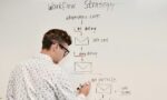 Apple maakt Shortcuts toegankelijker met AI-gestuurde workflows